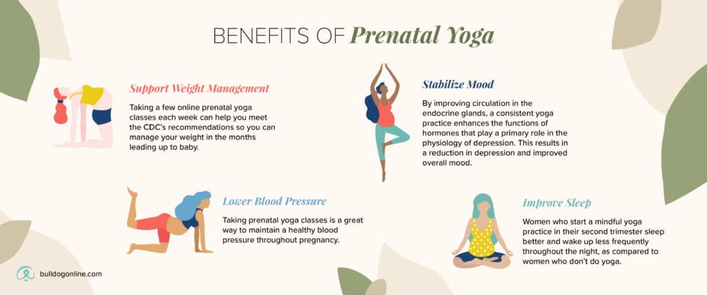 Prenatal Yoga Poses To Try And What To Avoid Prenatal Yoga Online